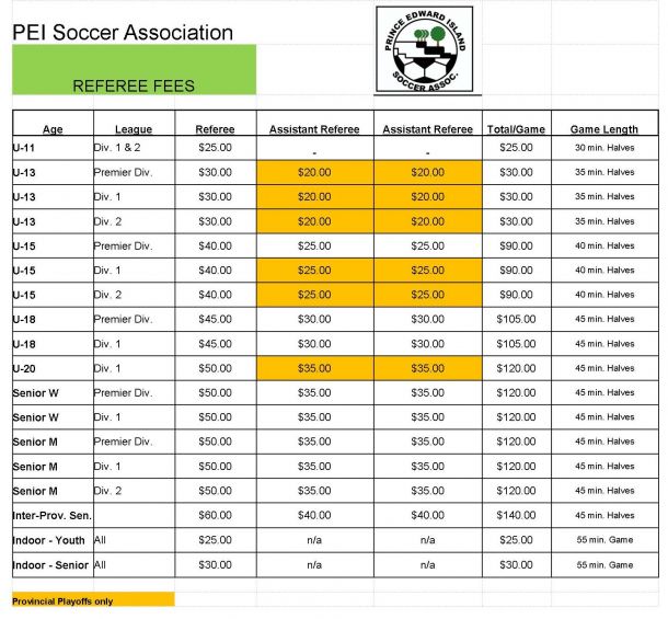 PEI Soccer Association site by RAMP InterActive